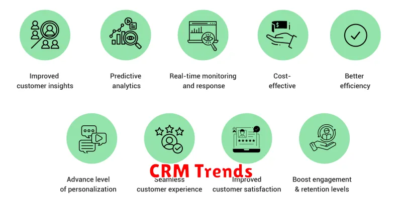 CRM Trends