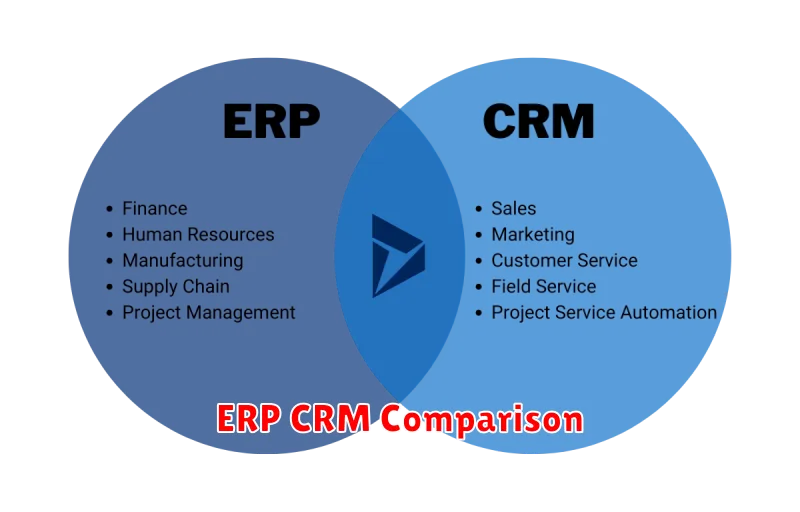 ERP CRM Comparison